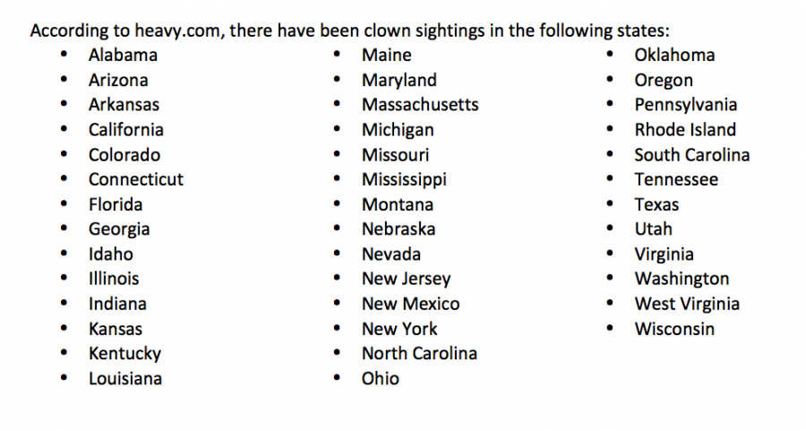 Clowning+Around+the+United+States