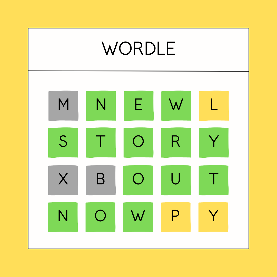 Out Wordled? Wordle Winner? – Northmen News
