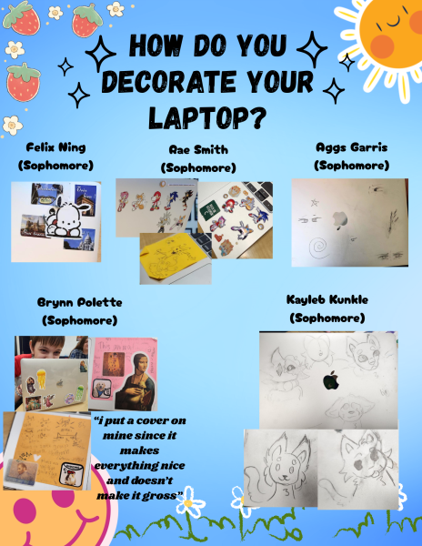 How do you decorate your laptop?
